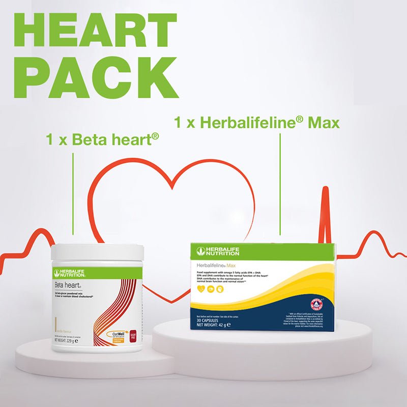 Heart Pack - Beta Heart - Herbalifeline Max - Coach Andrea