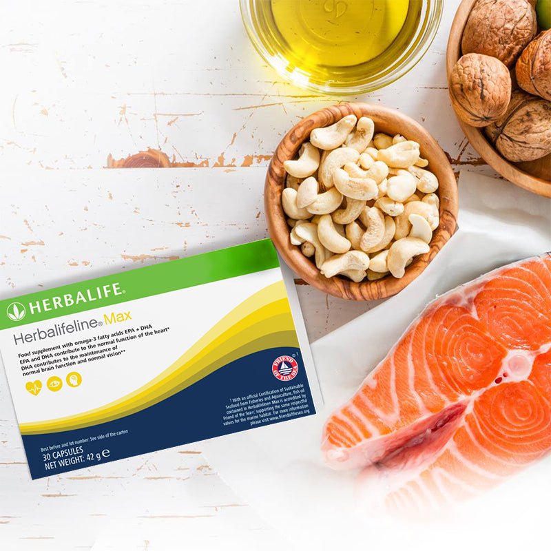 Herbalifeline® Max - Coach Andrea