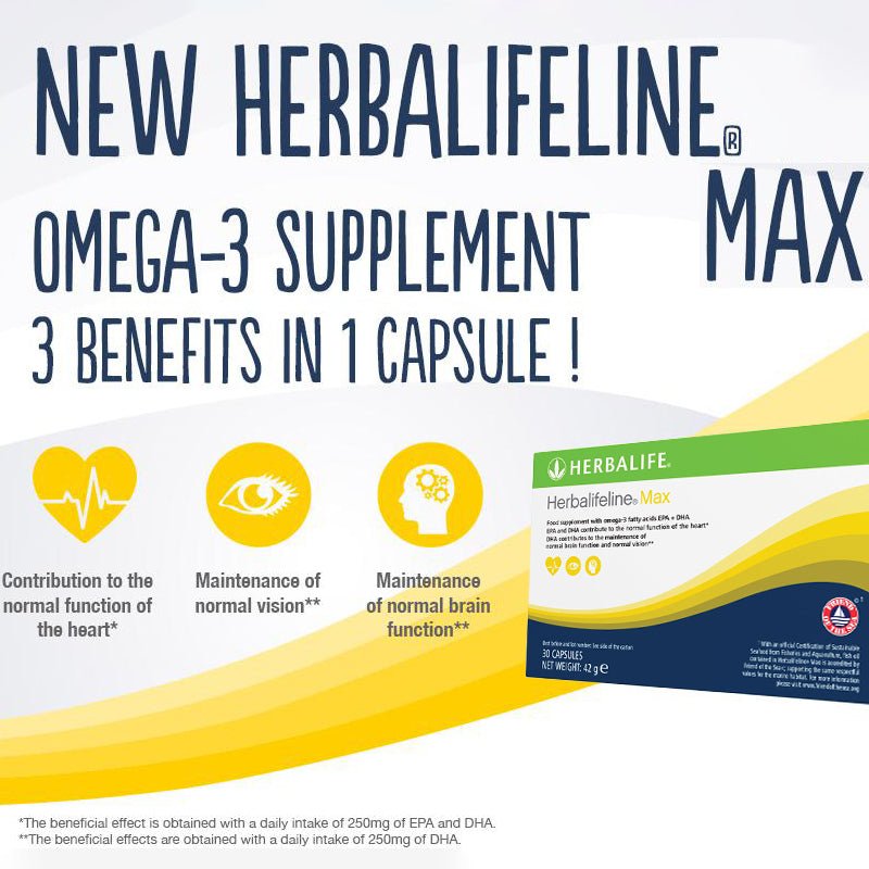 Herbalifeline® Max - Coach Andrea