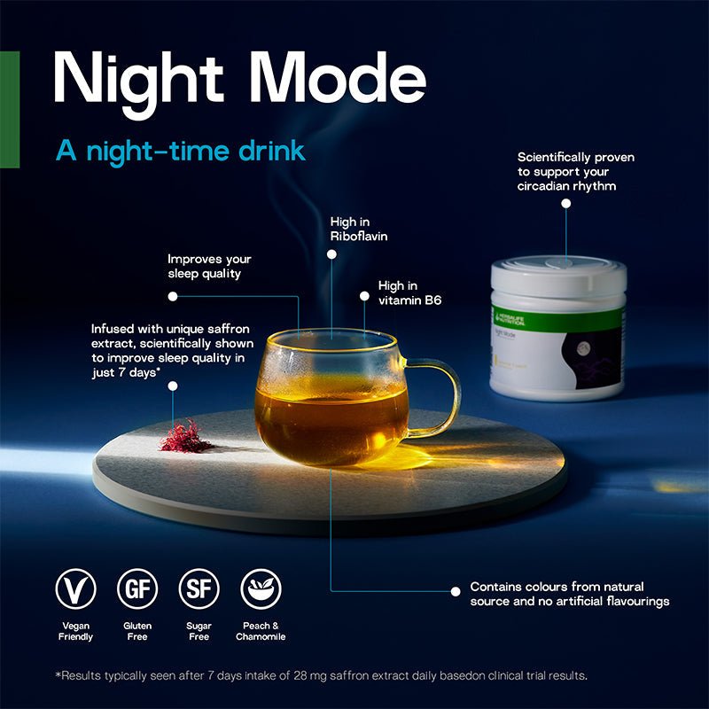 Night Mode - Coach Andrea